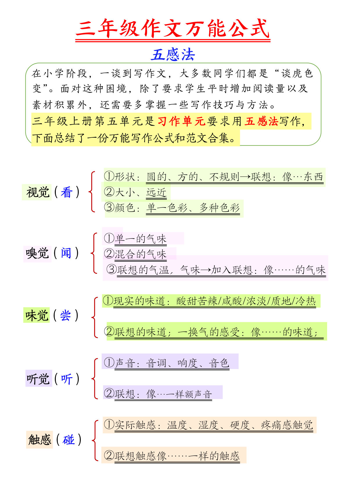 【作文万能公式】三年级上册语文