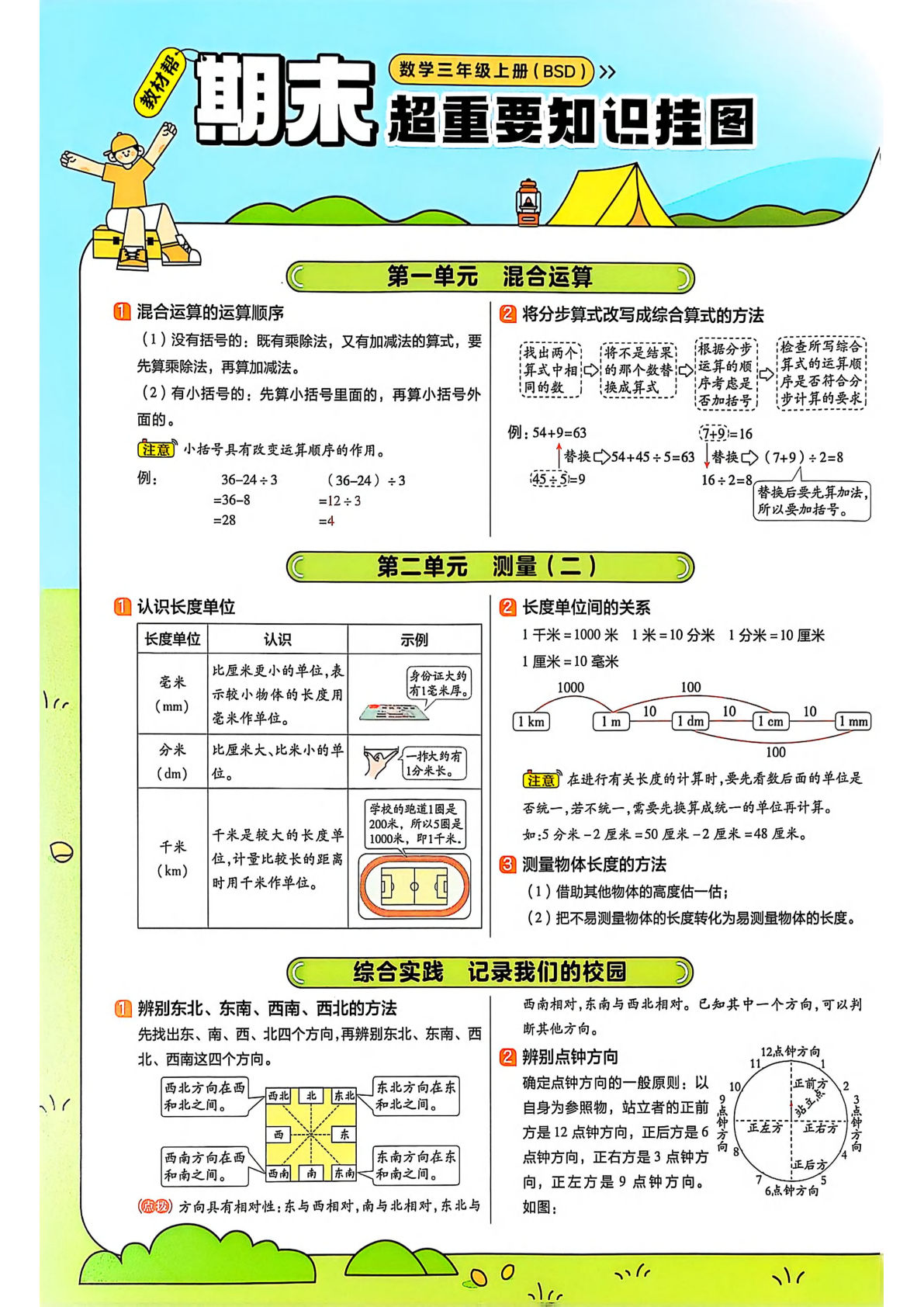 25秋三年级上册北师大数学期末重要知识汇总挂图