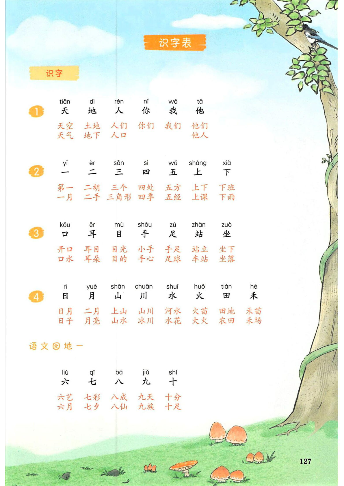 25秋一年级上册语文课后生字组词
