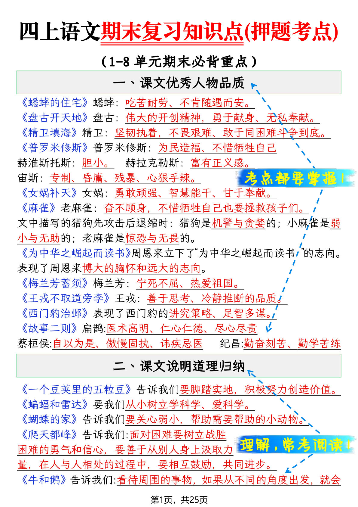四年级上册语文期末复习知识点汇总(押题考点)25页