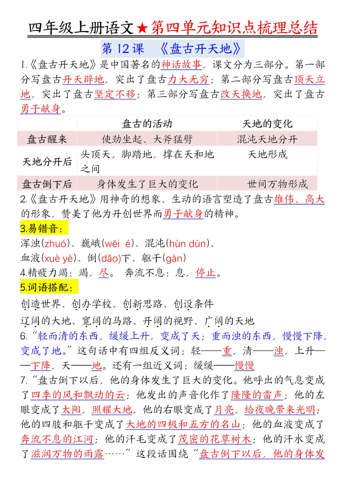 四年级上册语文★第四单元知识点梳理总结8页