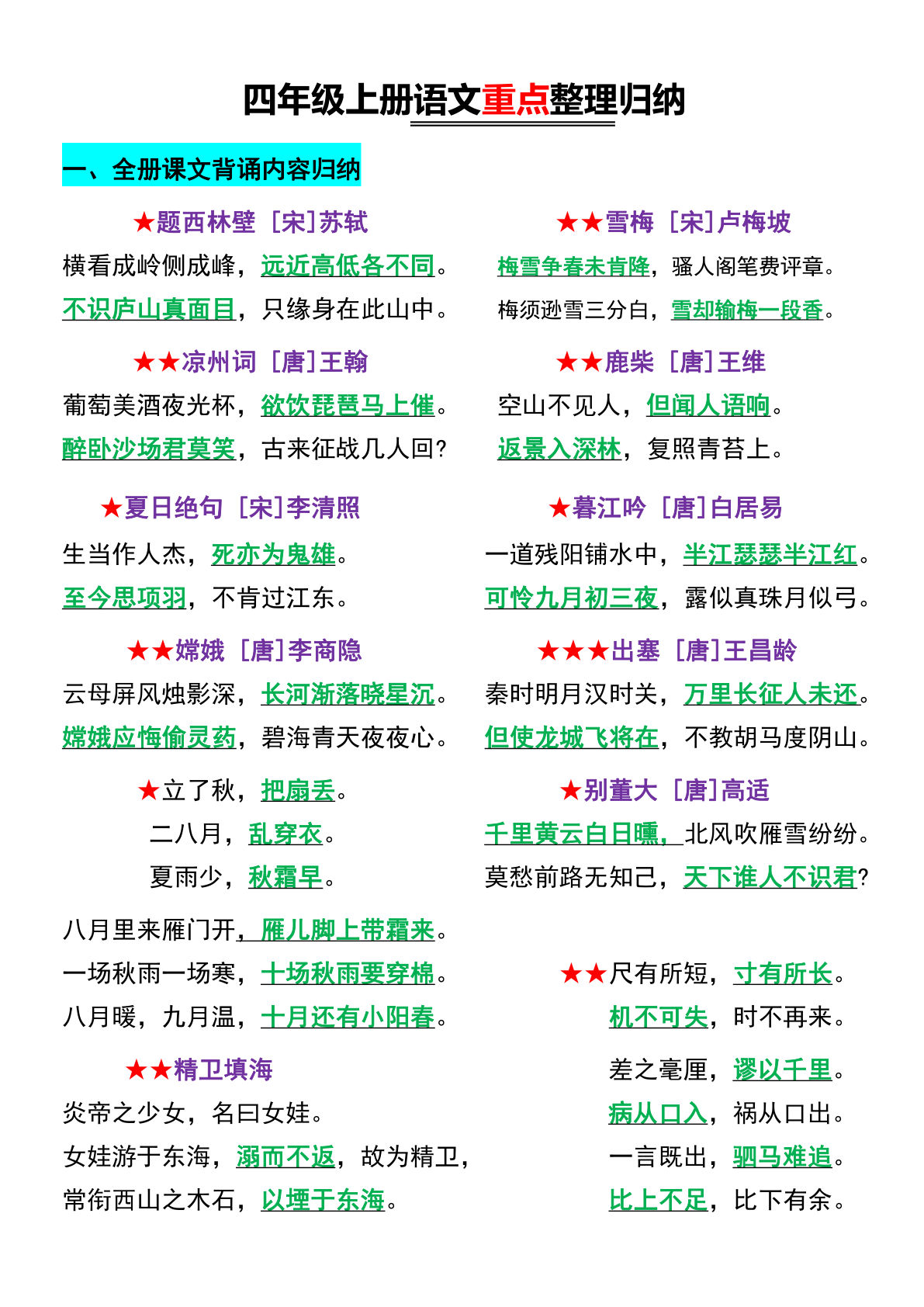 【四年级上册】语文必背汇总_满分资料专属(2)