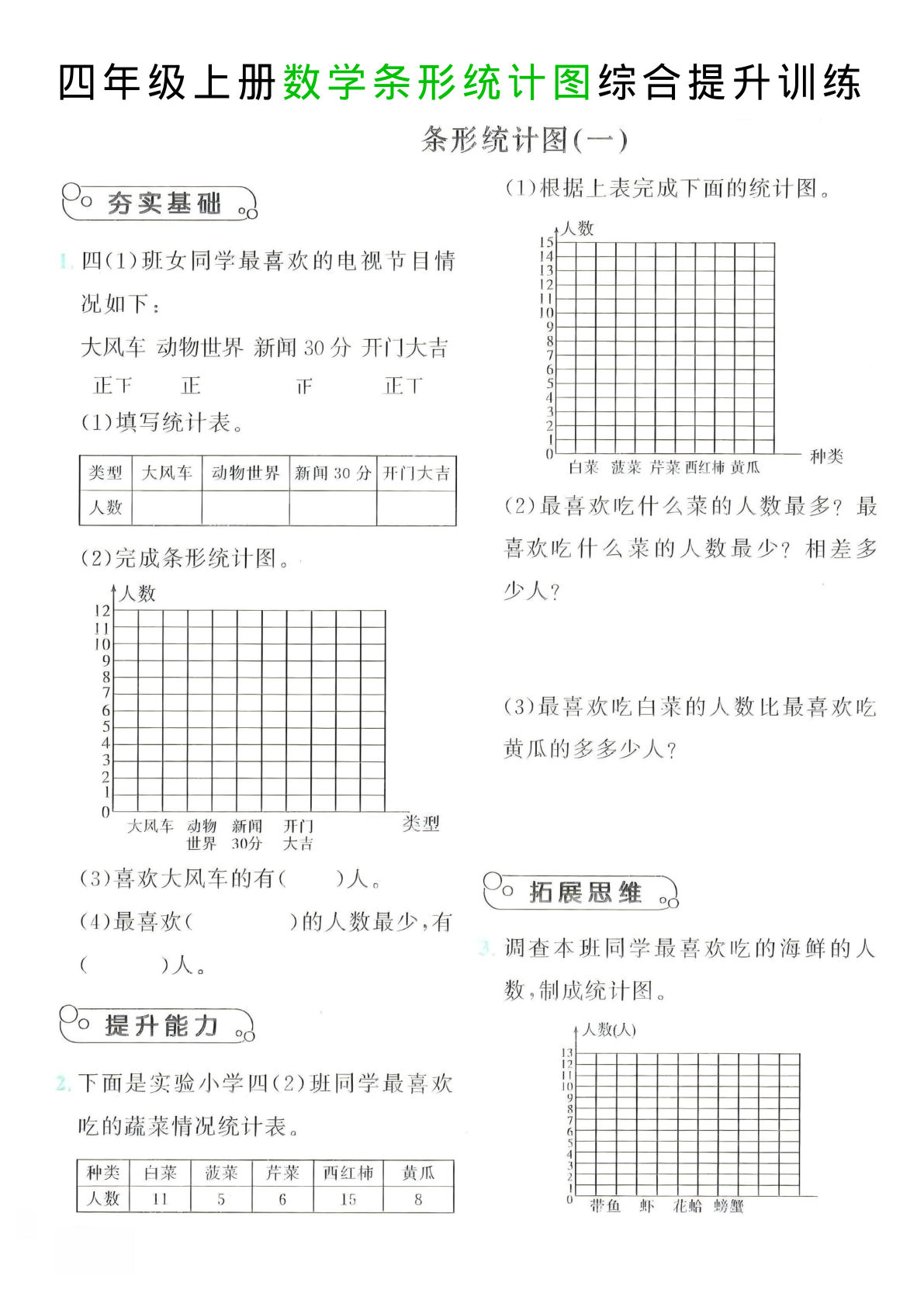 四年级上册数学条形统计图综合提升训练