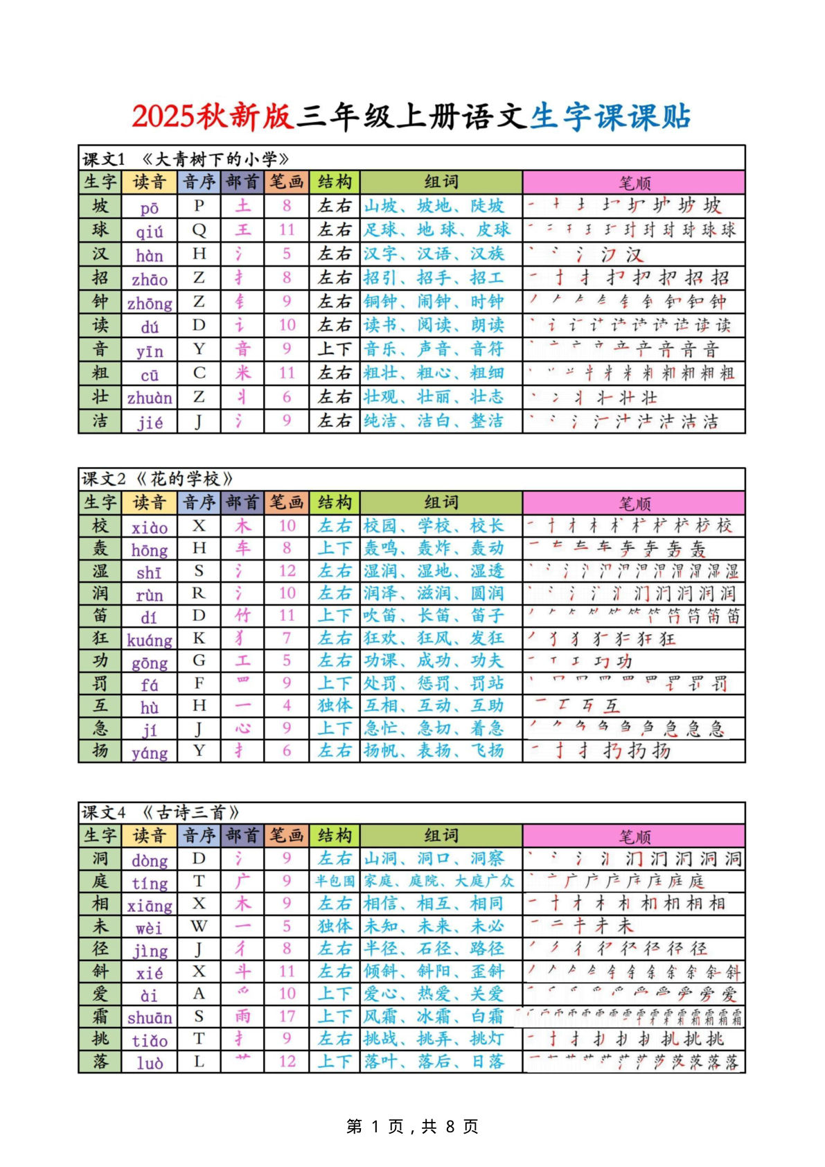 四上册【25秋新版三上语文生字课课贴（8页）