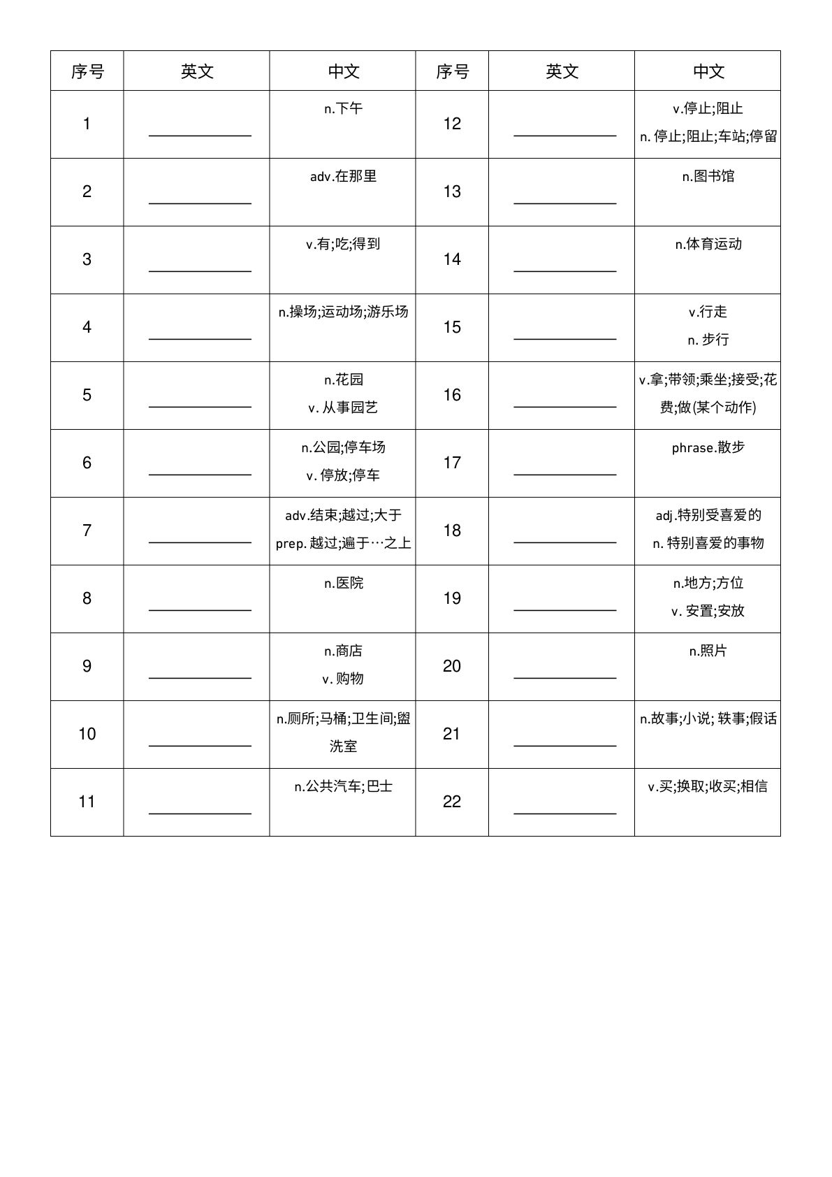 四年级上册人教PEP版英语【Unit3-中译英】