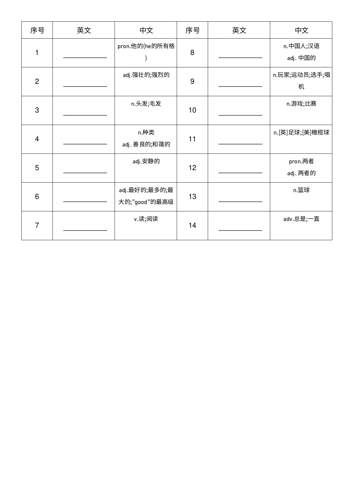 四年级上册人教PEP版英语【Unit2-中译英】