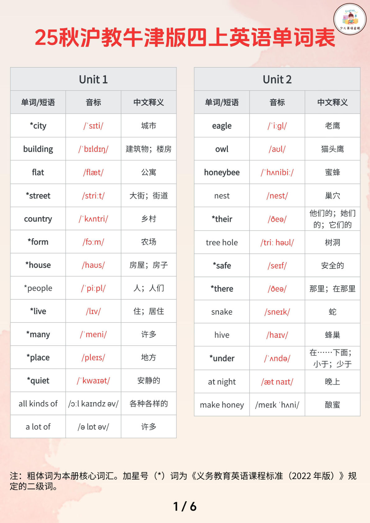 四年级上册沪教牛津版英语【25秋-带音标单词表】