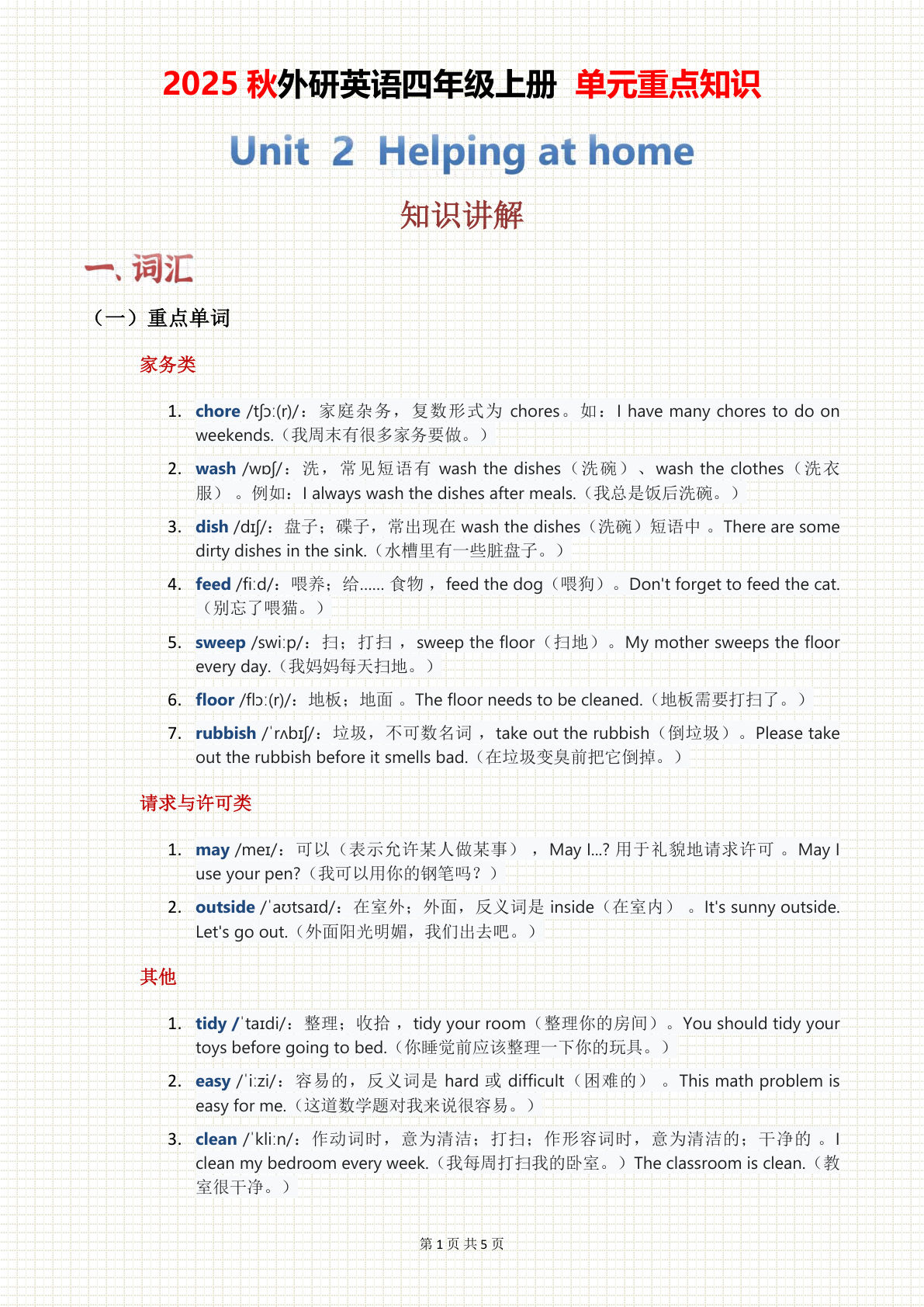 2025秋外研英语四年级上册 单元重点知识 Unit 02（5页）
