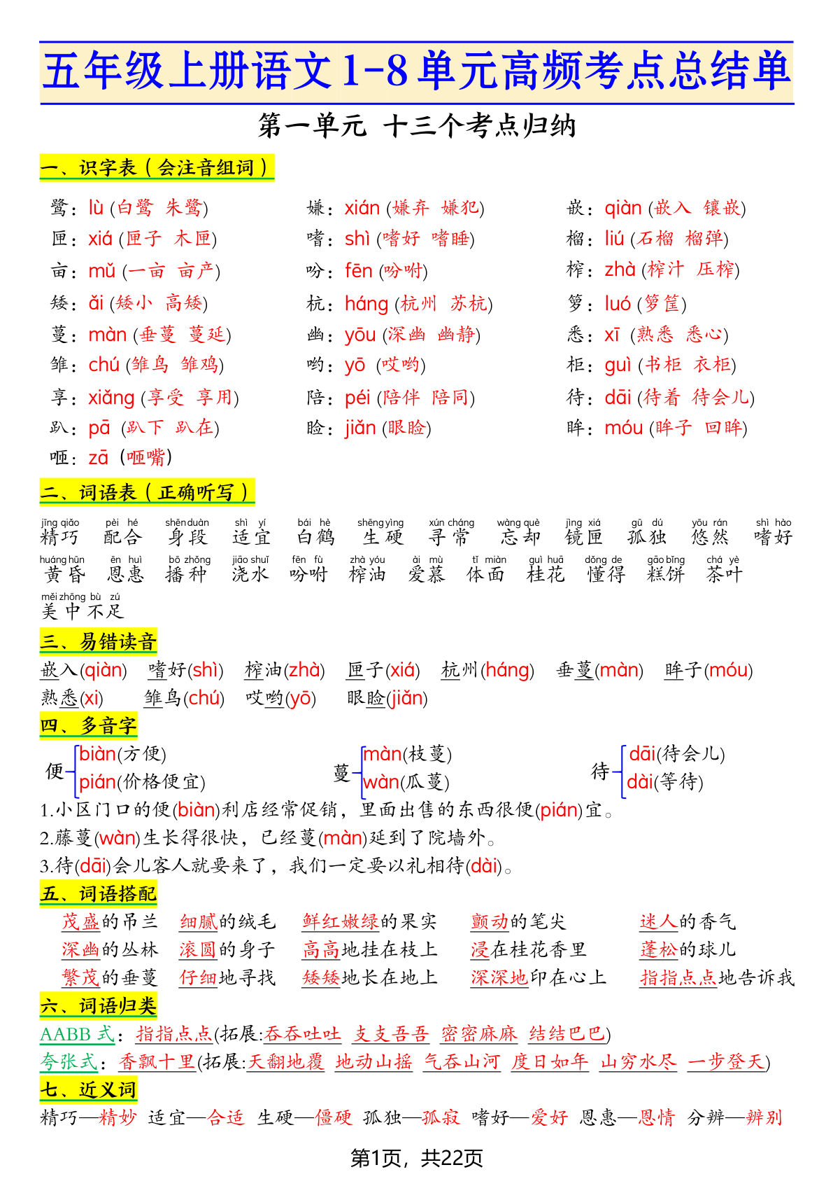 五年级上册语文期中期末必背1-8单元高频考点复习总结单（26页）