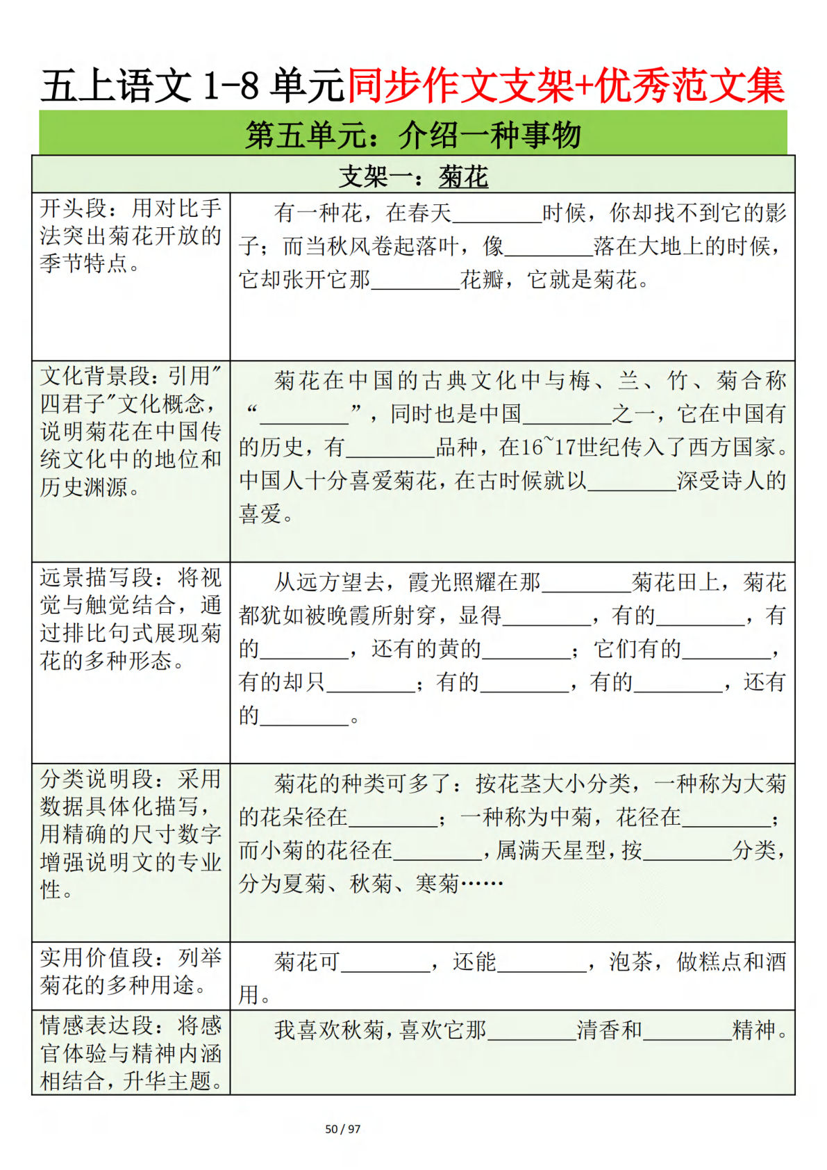 五年级上册语文第五单元作文支架＋优秀范文12页