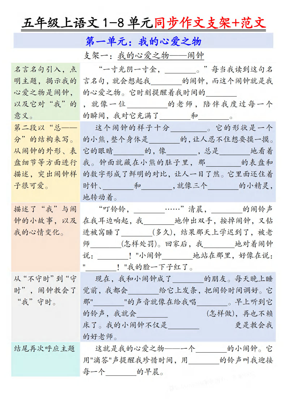 五年级上册语文第一单元作文支架＋优秀范文12页